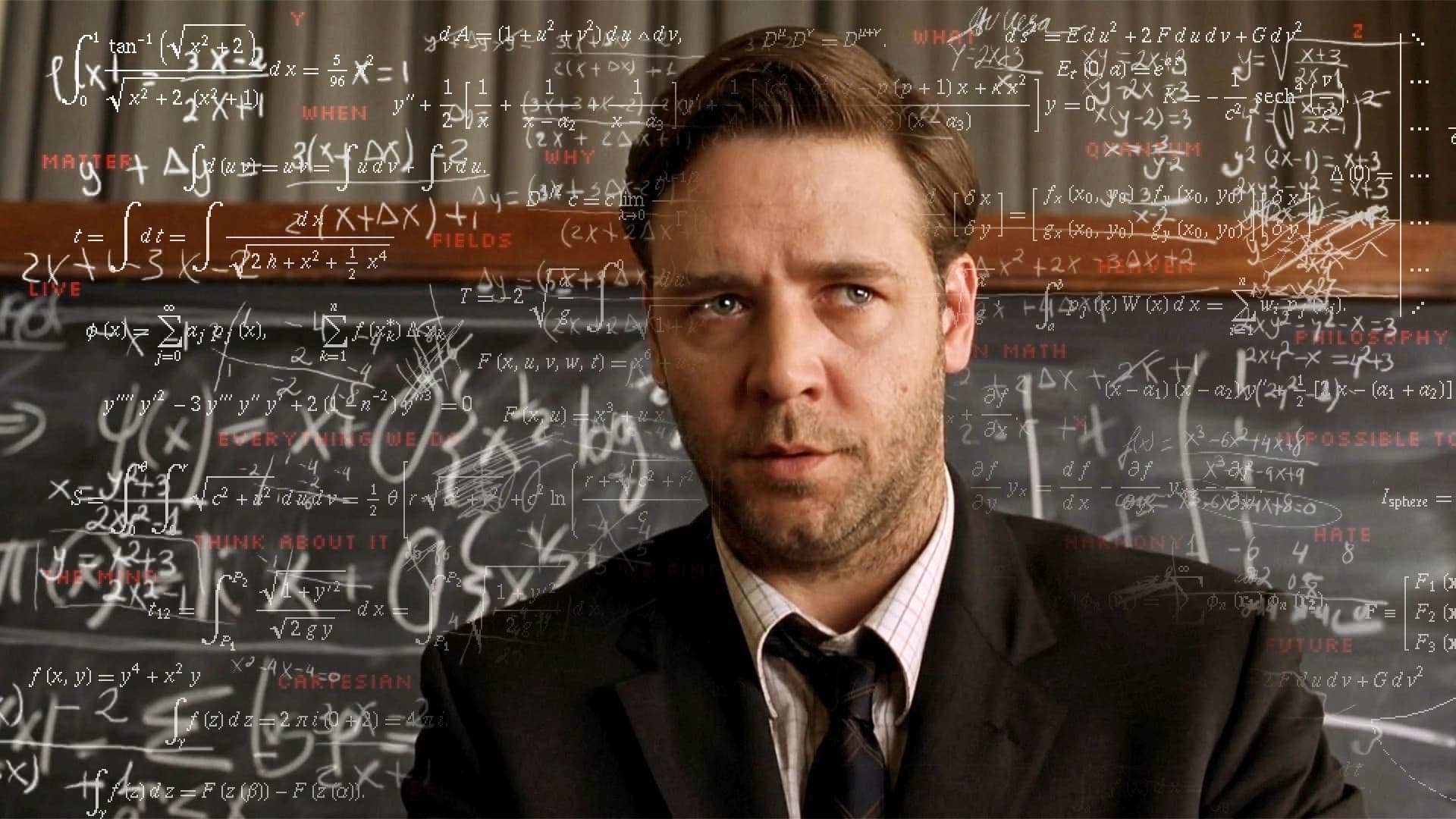 Immagine A Beautiful Mind - Poster - Sfondi