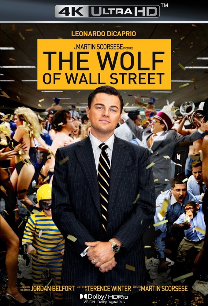 Immagine The Wolf of Wall Street - Poster - Sfondi