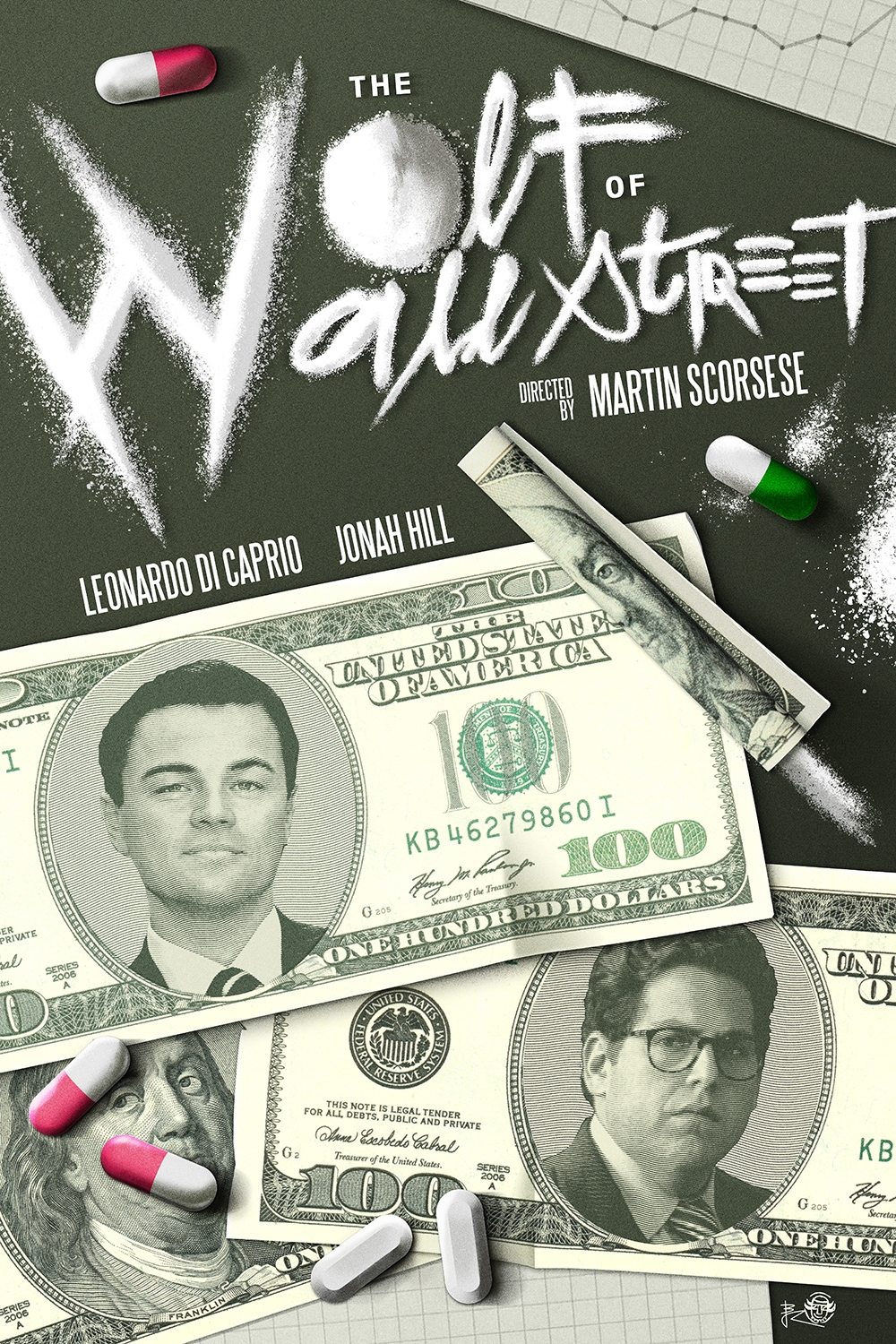 Immagine The Wolf of Wall Street - Poster - Sfondi