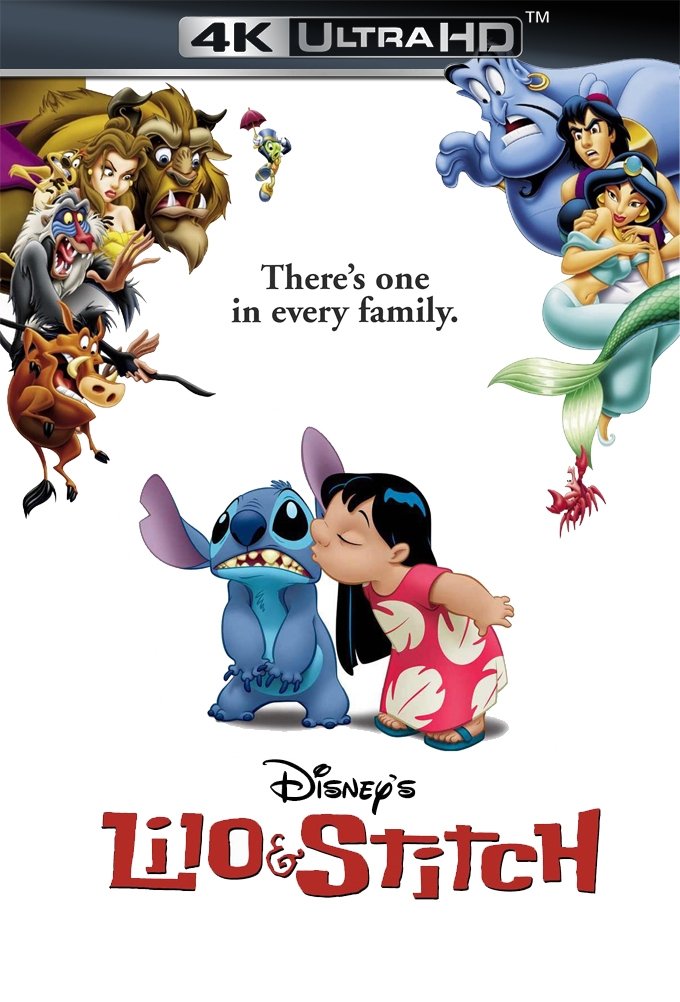 Immagine Lilo & Stitch - Poster - Sfondi