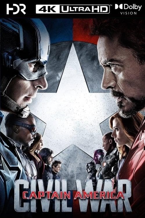 Immagine Captain America: Civil War - Poster - Sfondi