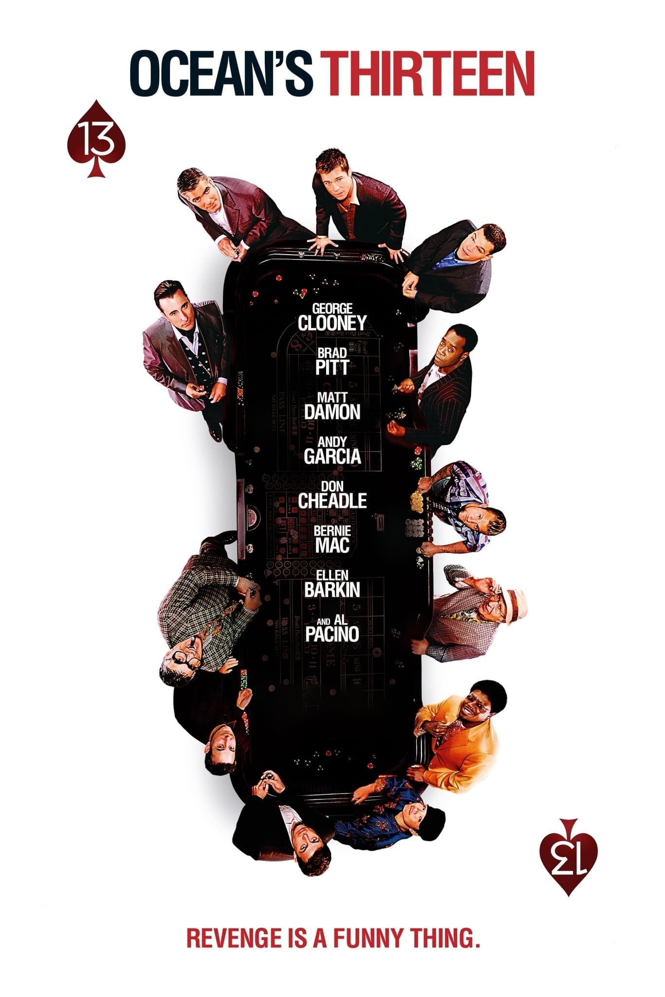 Immagine Ocean's Thirteen - Poster - Sfondi
