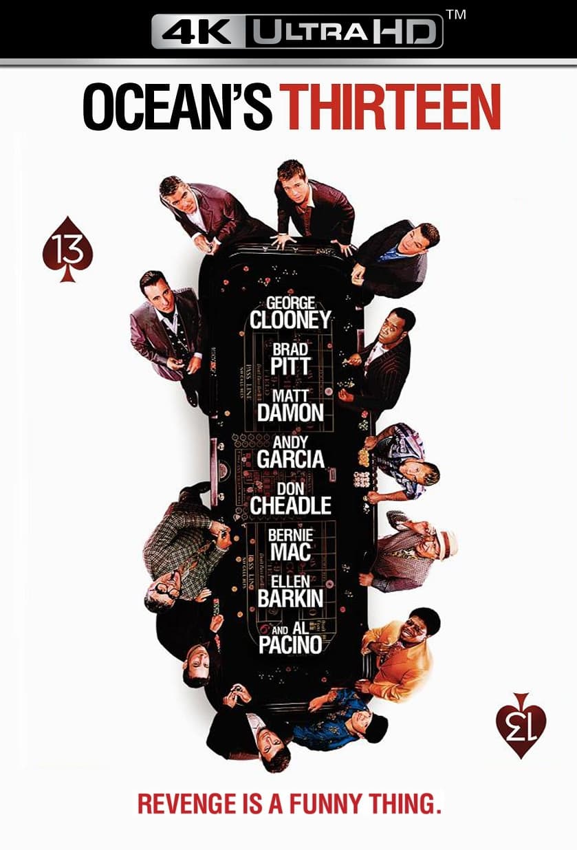 Immagine Ocean's Thirteen - Poster - Sfondi