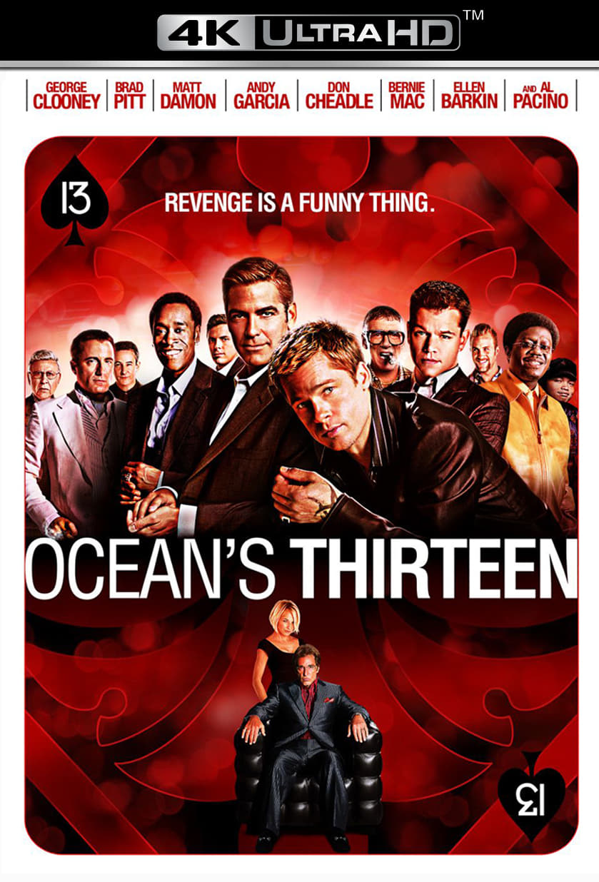 Immagine Ocean's Thirteen - Poster - Sfondi