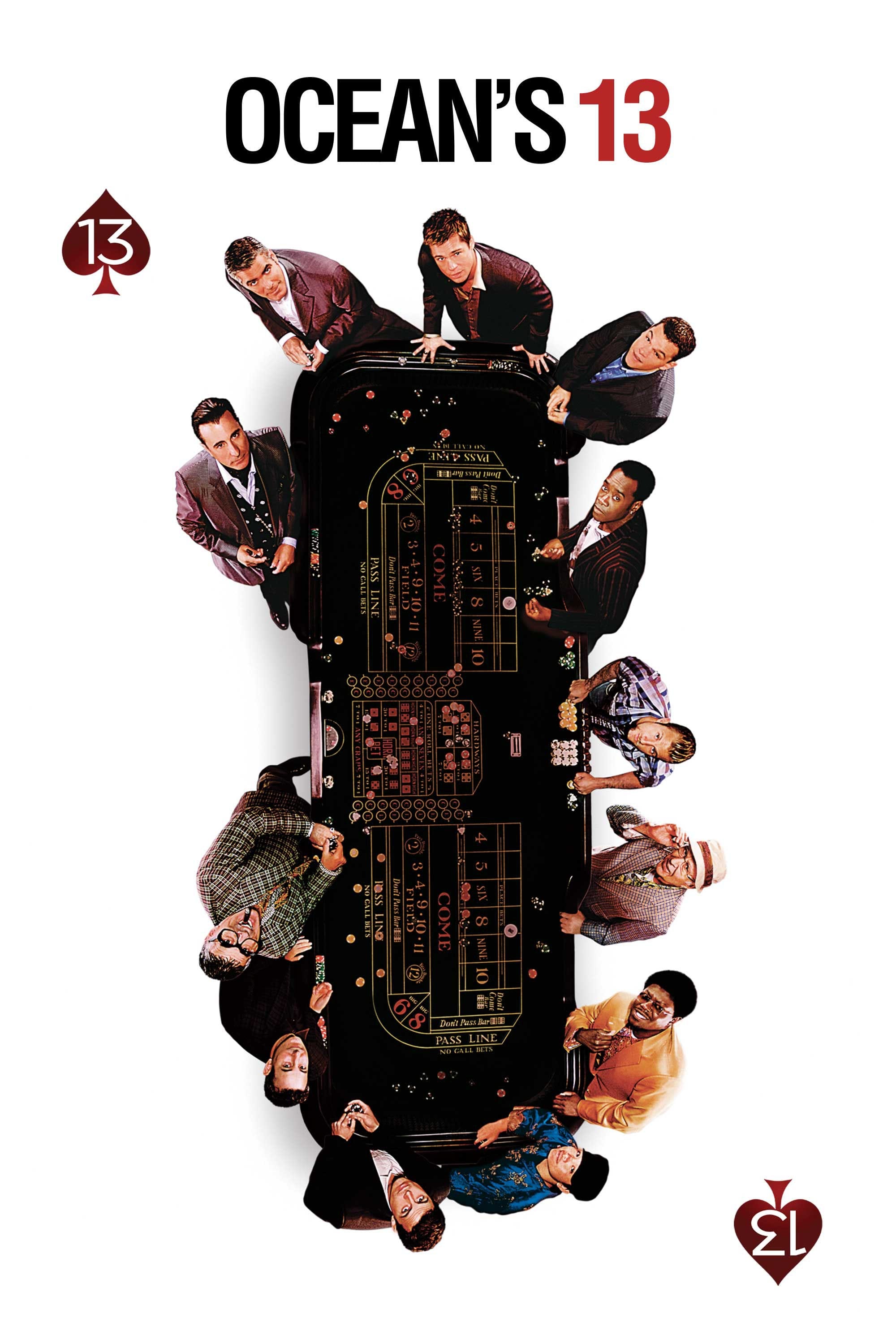 Immagine Ocean's Thirteen - Poster - Sfondi