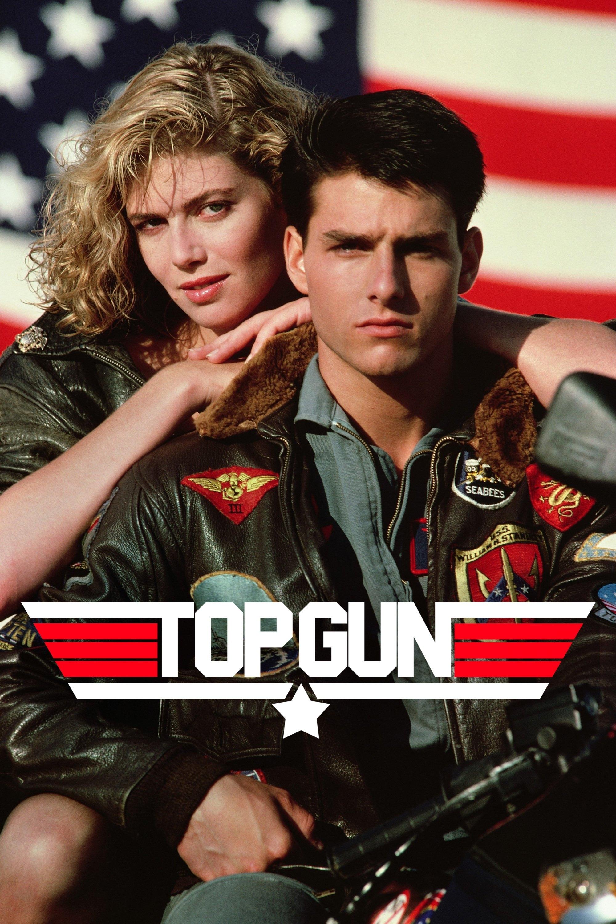 Immagine Top Gun - Poster - Sfondi