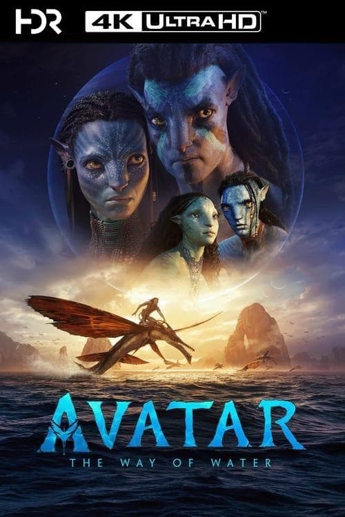 Immagine Avatar - La via dell'acqua - Poster - Sfondi