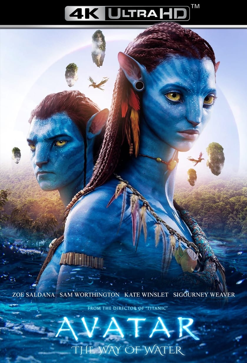 Immagine Avatar - La via dell'acqua - Poster - Sfondi
