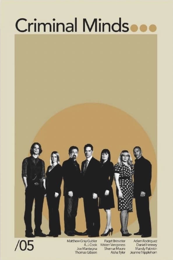 Immagine Poster serie TV 12 Criminal Minds