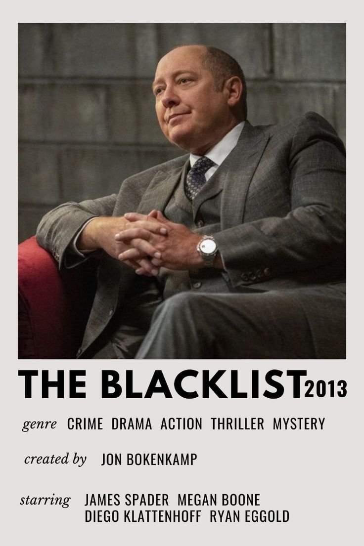 Immagine Poster serie TV 16 The Blacklist