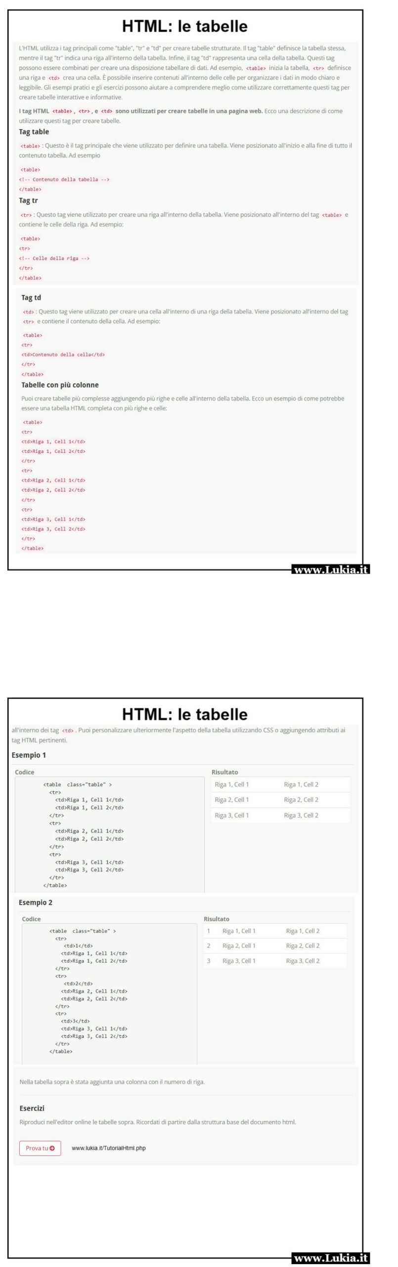 HTML: le tabelle