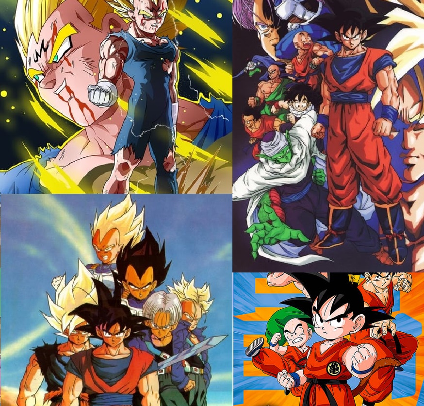 Dragon Ball: il viaggio di Goku verso la forza suprema e oltre 