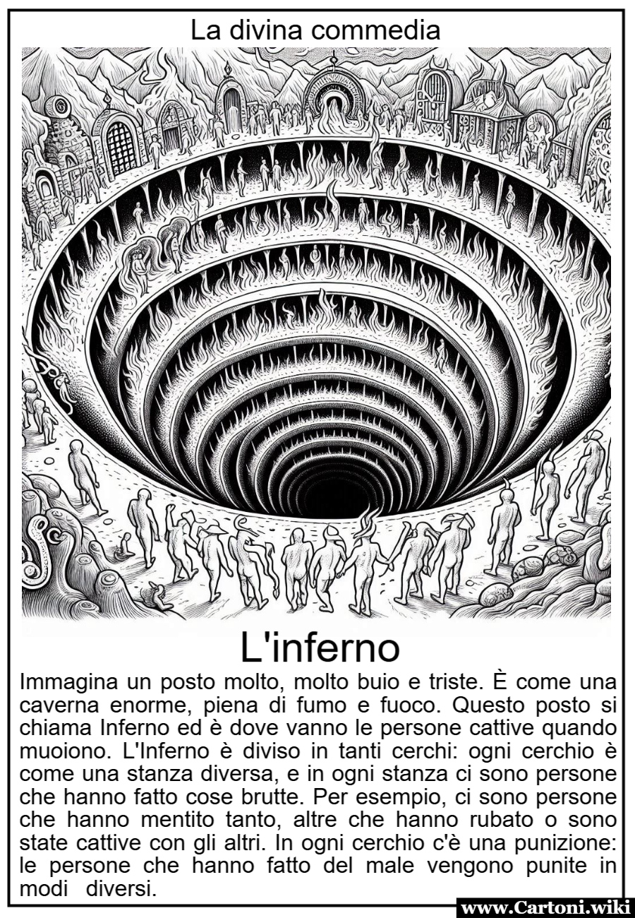 Disegno da colorare dell'inferno della Divina Commedia